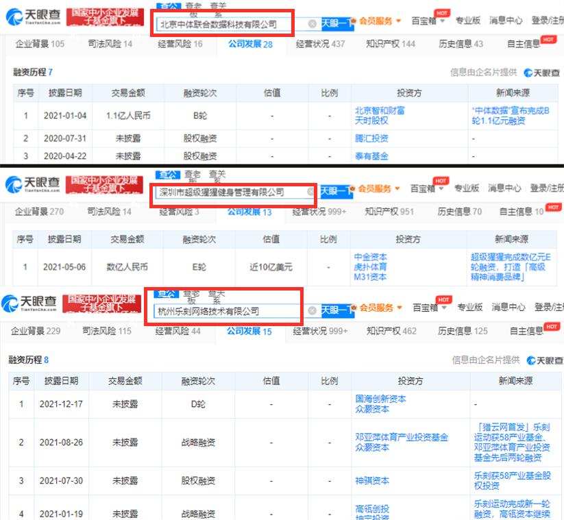未来健身房_健身房未来的发展方向_未来健身房的发展趋势
