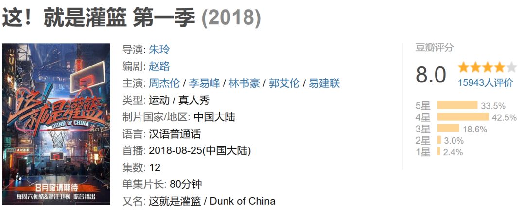 篮球街球动作大全_街球和正规篮球的规则_街球和正规篮球的区别