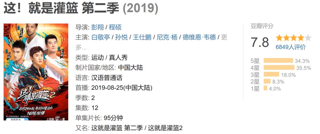 街球和正规篮球的规则_街球和正规篮球的区别_篮球街球动作大全