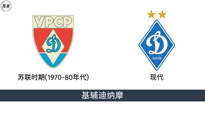 足球冠军2020_足球冠军2021破解版下载_足球冠军2021
