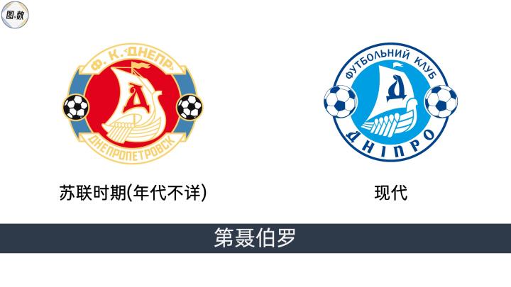 足球冠军2021_足球冠军2021破解版下载_足球冠军2020