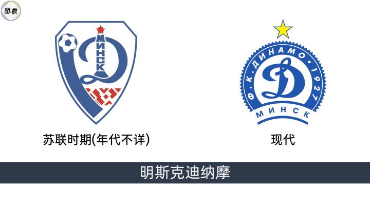足球冠军2021破解版下载_足球冠军2020_足球冠军2021