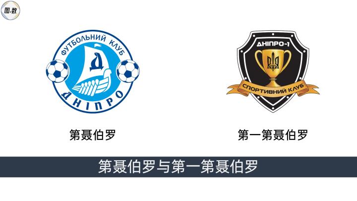足球冠军2021破解版下载_足球冠军2021_足球冠军2020