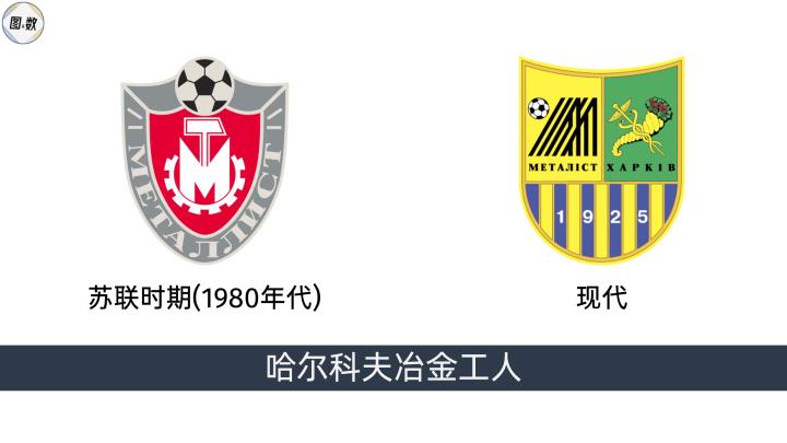 足球冠军2021_足球冠军2020_足球冠军2021破解版下载