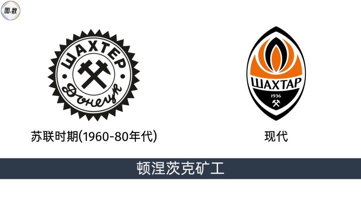 足球冠军2020_足球冠军2021破解版下载_足球冠军2021