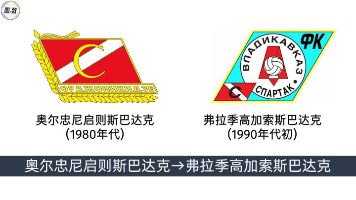 足球冠军2021_足球冠军2021破解版下载_足球冠军2020