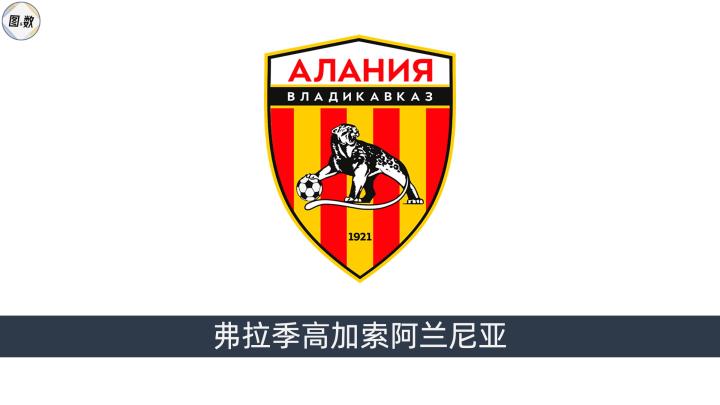 足球冠军2021破解版下载_足球冠军2020_足球冠军2021