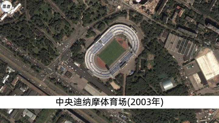 足球冠军2021_足球冠军2021破解版下载_足球冠军2020