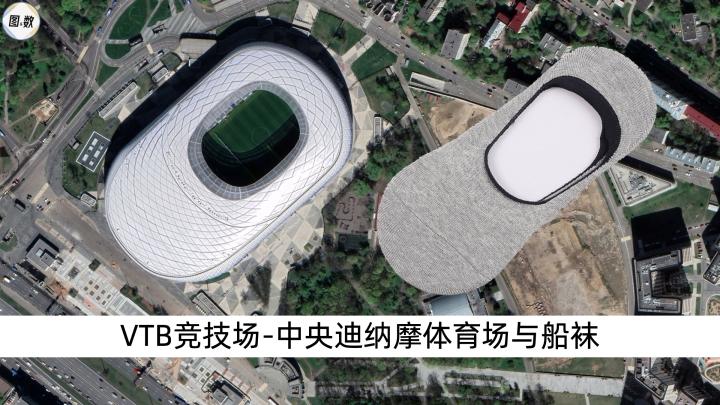 足球冠军2021破解版下载_足球冠军2020_足球冠军2021