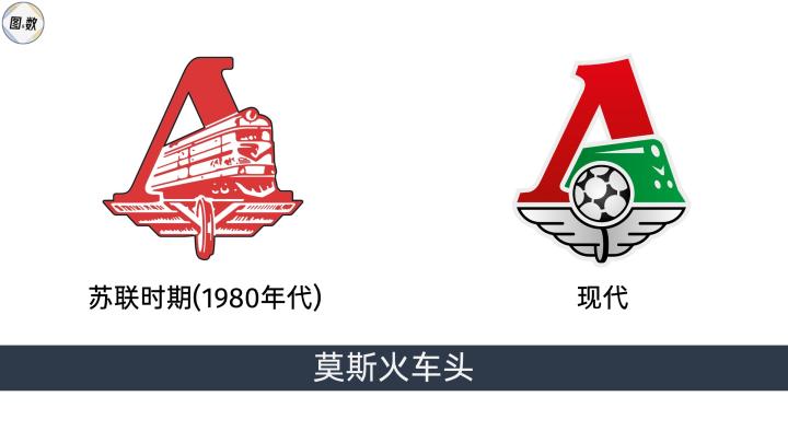 足球冠军2021_足球冠军2021破解版下载_足球冠军2020