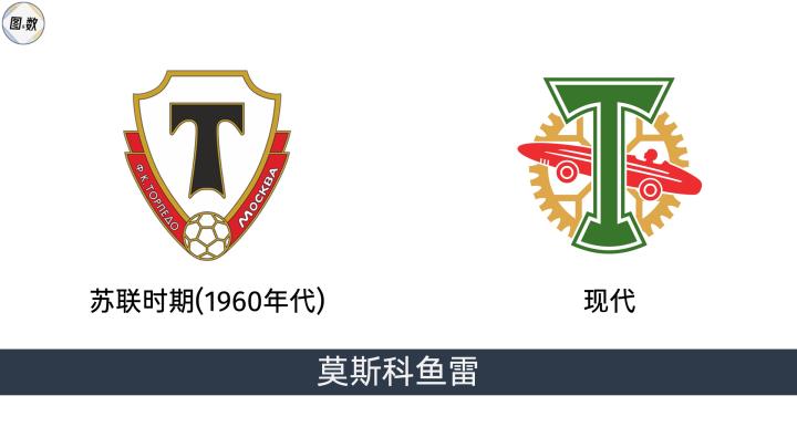 足球冠军2020_足球冠军2021_足球冠军2021破解版下载