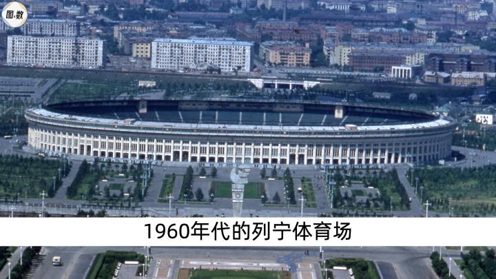 足球冠军2020_足球冠军2021破解版下载_足球冠军2021