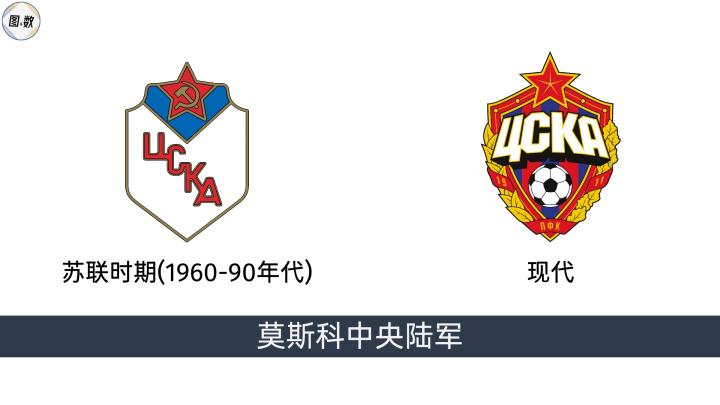 足球冠军2021_足球冠军2021破解版下载_足球冠军2020