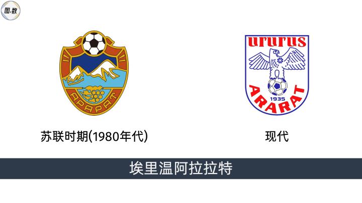 足球冠军2021破解版下载_足球冠军2020_足球冠军2021