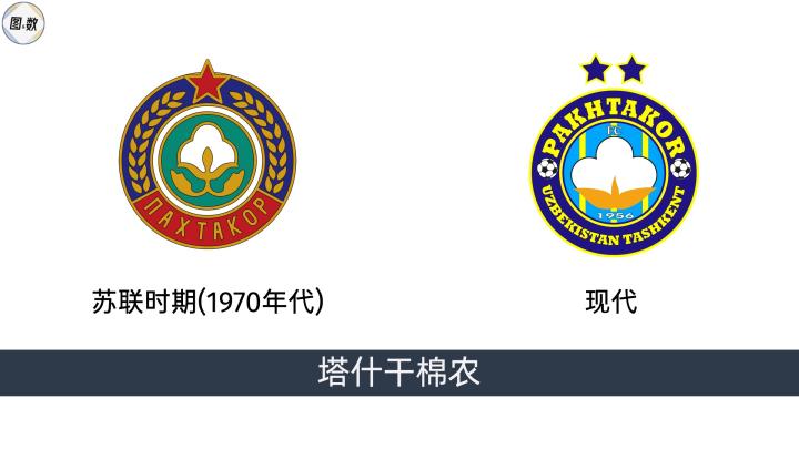 足球冠军2020_足球冠军2021破解版下载_足球冠军2021