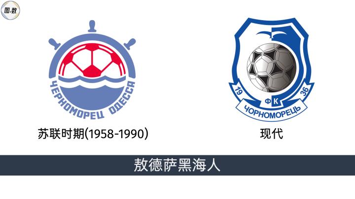足球冠军2021_足球冠军2020_足球冠军2021破解版下载
