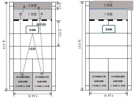 4ⅹ2oo米游泳比赛视频_游泳比赛的常识有多少米_200米游泳比赛规则是什么