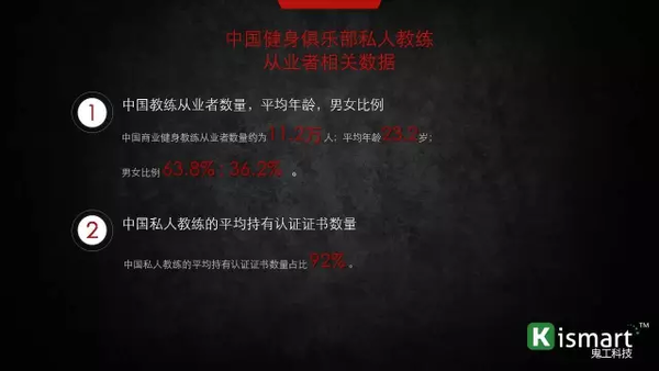 私人培训健身_私教健身房培训_健身私教培训价格