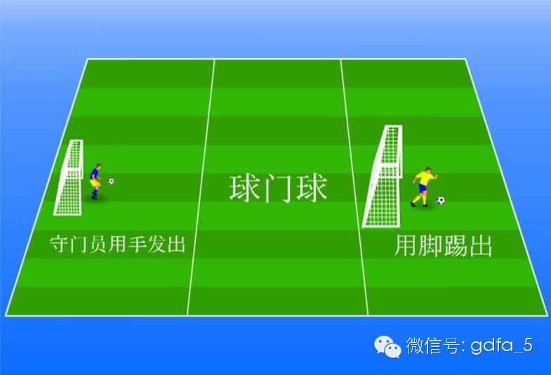 五人足球战术打法视频_五人足球有什么规则_五人制足球如何不丢球技巧