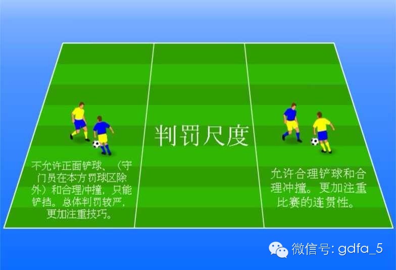 五人制足球如何不丢球技巧_五人足球有什么规则_五人足球战术打法视频
