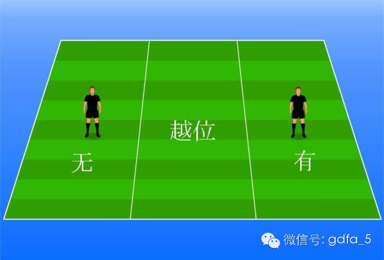 五人制足球如何不丢球技巧_五人足球有什么规则_五人足球战术打法视频