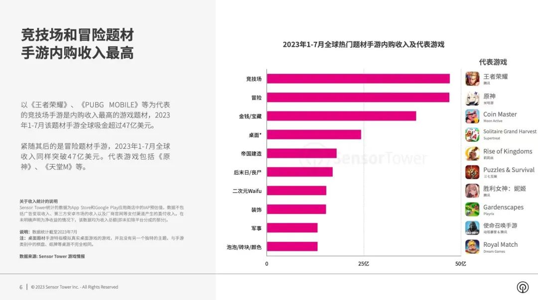 巅峰足球游戏_招募巅峰试玩足球冠军是真的吗_巅峰冠军足球试玩招募