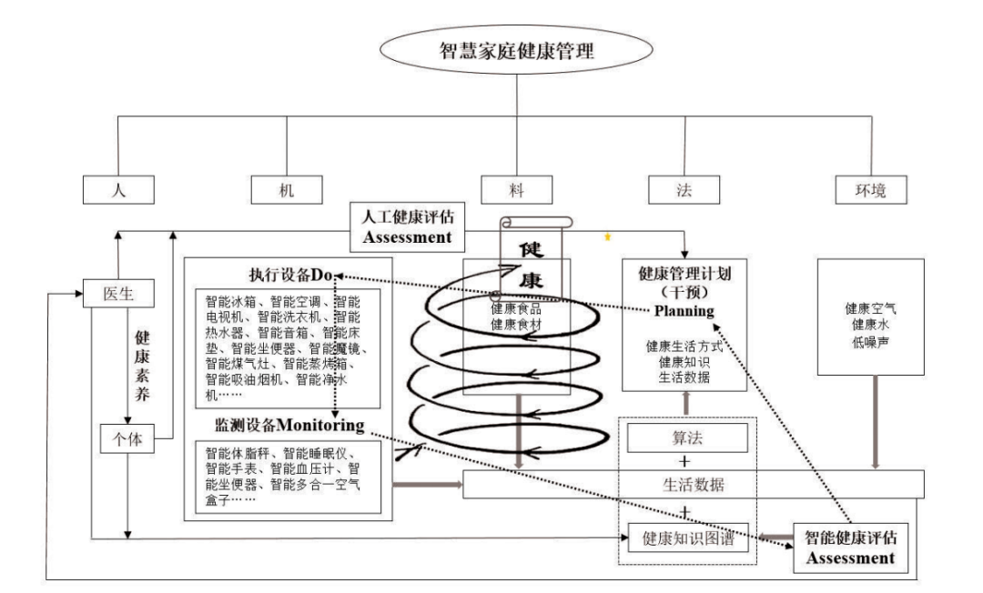 图2.png