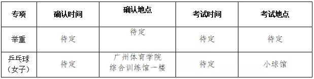 游泳比赛成绩统计表格_全国游泳冠军训练计划表格_游泳比赛表格