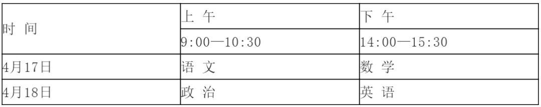 全国游泳冠军训练计划表格_游泳比赛表格_游泳比赛成绩统计表格