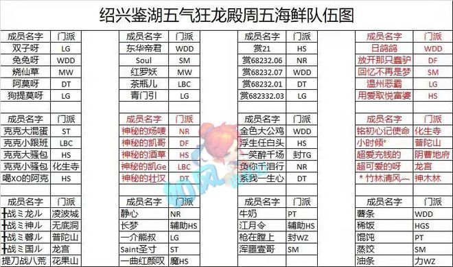 豪门足球梦幻十连抽_豪门冠军足球梦幻招募_豪门足球梦幻十一人
