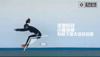 游泳小技巧脚不落地动作_游泳落地站不稳怎么办_游泳怎么落地